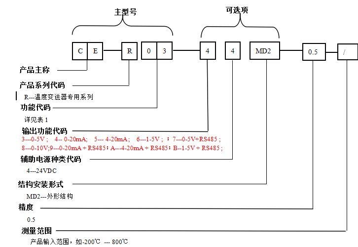 截圖20160816151231.png