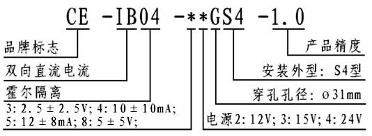 IB04XX1.JPG