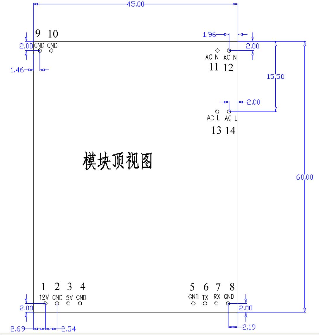 電力載波模塊